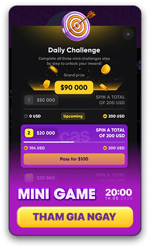 Vòng Quay May Mắn của F168TV